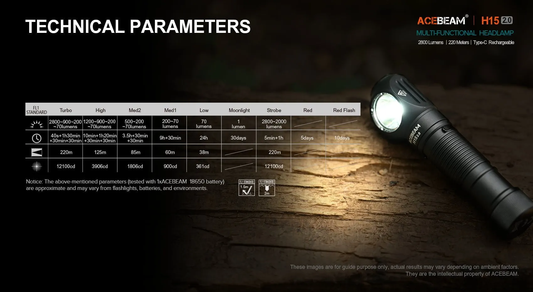 Acebeam H15 2.0